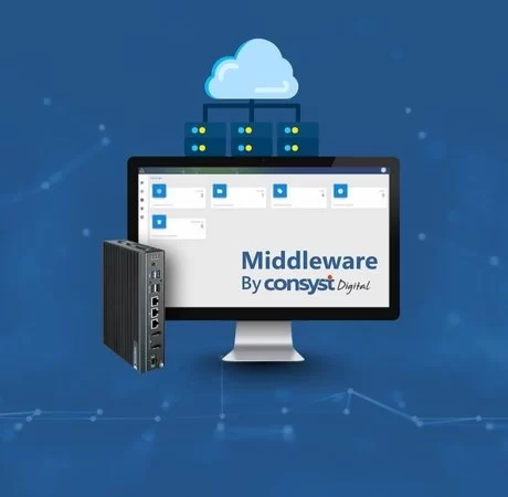 Middleware for OT - IT Integration